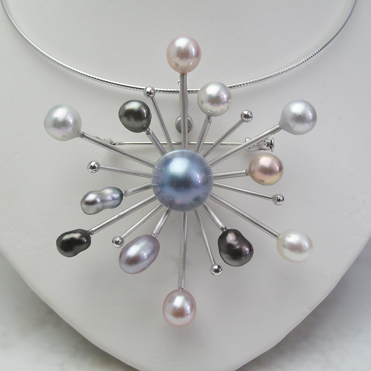 fromsea Competition 『 太陽系 星の軌道』ブローチ兼ペンダント - 画像 (2)